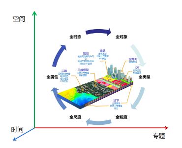 星际公司精彩亮相第二十五届中国国际软件展览会