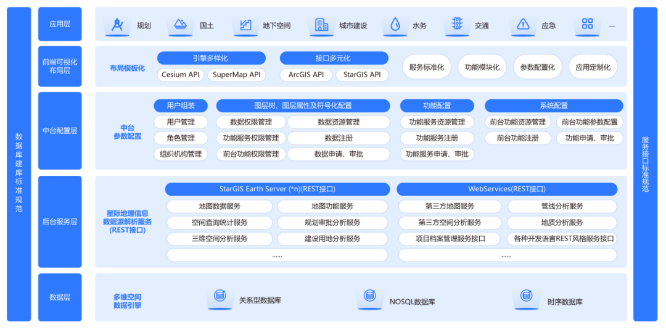 星际公司精彩亮相第二十五届中国国际软件展览会
