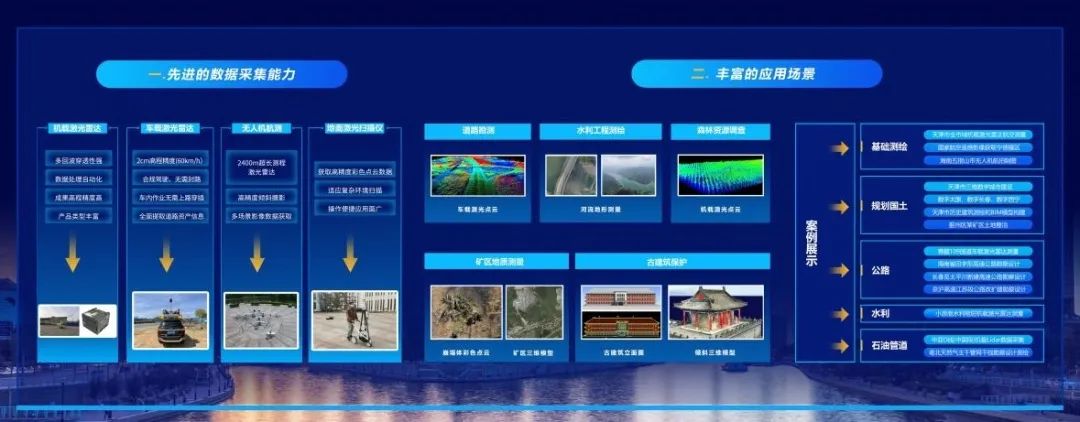 智慧PP电子5金狮| PP电子5金狮集团智慧+系列手艺产品展示