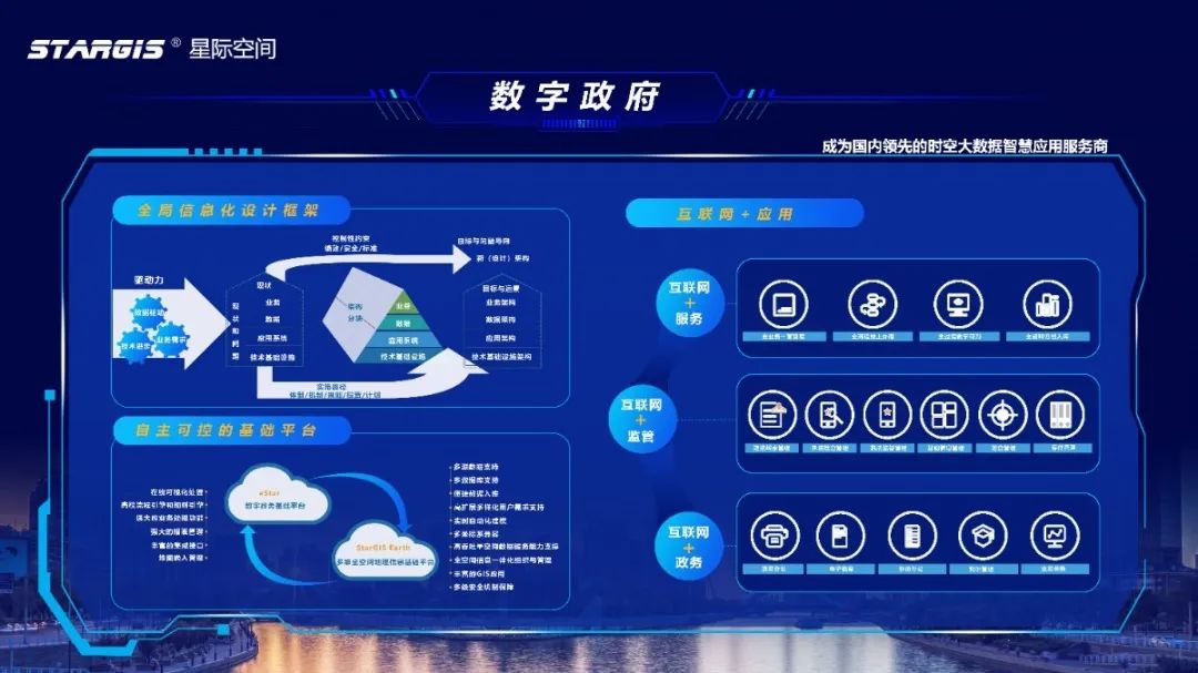 智慧PP电子5金狮| PP电子5金狮集团智慧+系列手艺产品展示