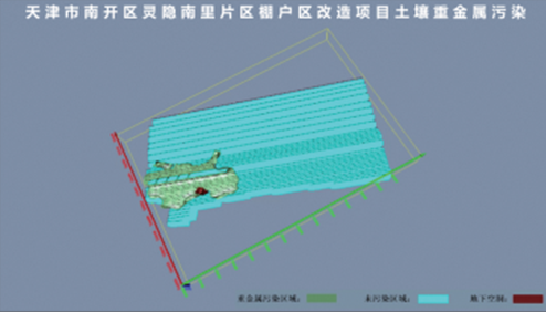 智能监测 | PP电子5金狮物探云地下空间三维成像系统