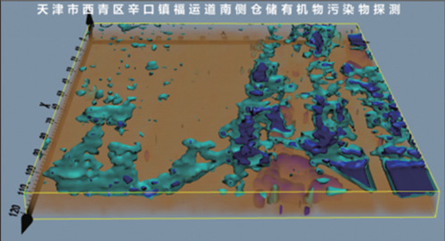 智能监测 | PP电子5金狮物探云地下空间三维成像系统