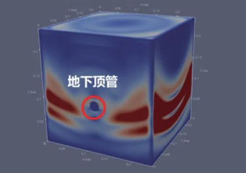 智能监测 | PP电子5金狮物探云地下空间三维成像系统