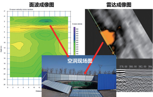 智能监测 | PP电子5金狮物探云地下空间三维成像系统
