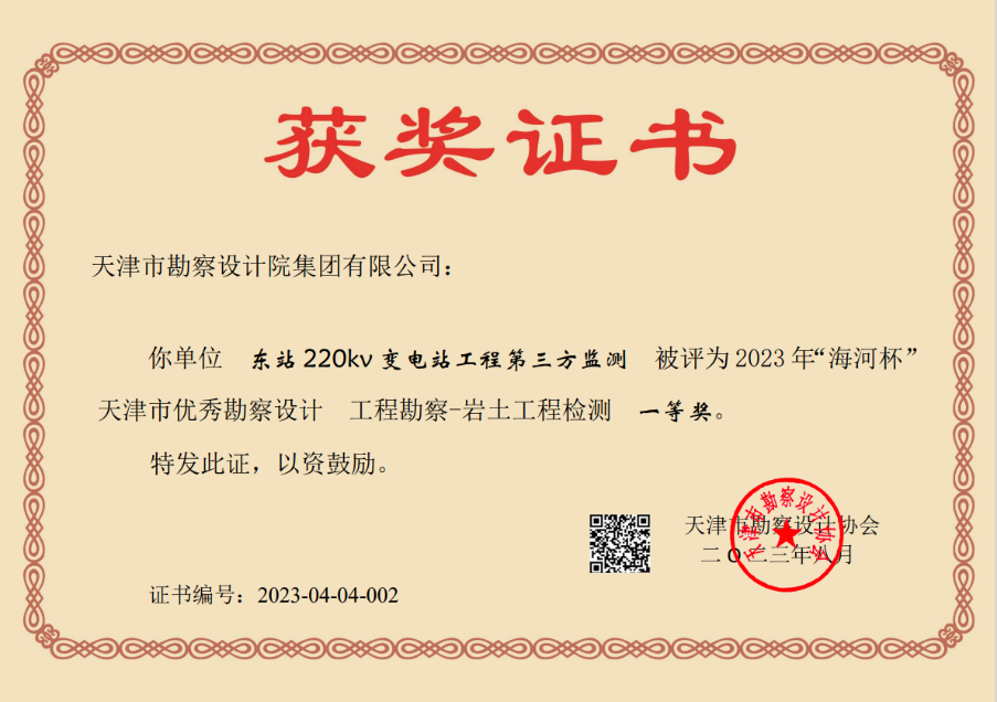 PP电子5金狮集团加入东站220kv变电站工程第三方监测项目荣获天津市“海河杯”一等奖